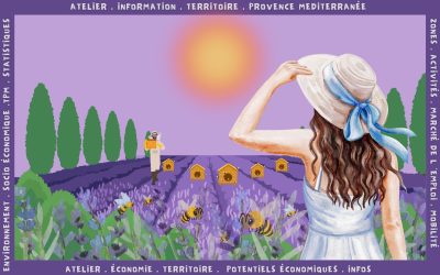 Atelier : Connaître Provence Méditerranée pour travailler