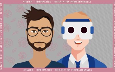 Atelier : Identifier ses potentiels – 2 séances