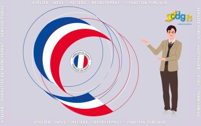 Atelier : Choisir le Service Public
