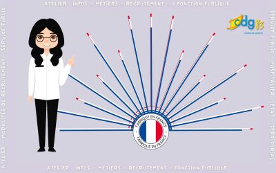 Atelier : Choisir le Service Public