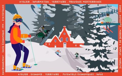 Atelier : Connaître Provence Méditerranée pour travailler