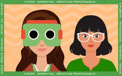 Atelier : Identifier ses potentiels – 2 séances
