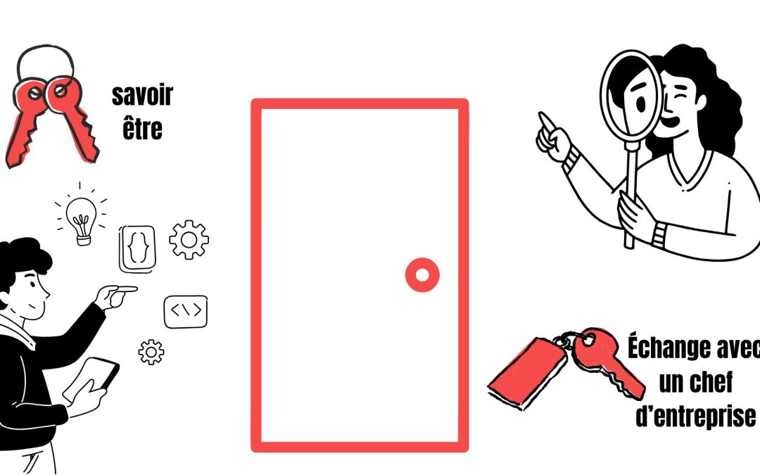 Atelier : Les codes de l&rsquo;entreprise