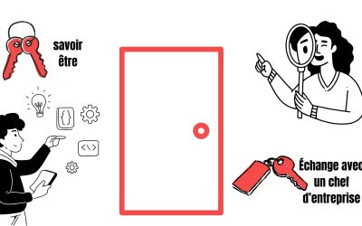 Atelier : Les codes de l&rsquo;entreprise